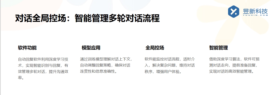 企業號私信可以發C嗎_明確企業號私信規則 私信經營工具 私信自動回復機器人 第6張