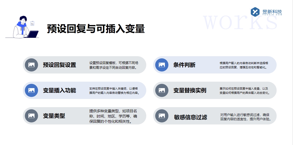 視頻號自動私信關注_自動私信關注的設置 視頻號自動回復 自動私信軟件 私信自動回復機器人 第6張