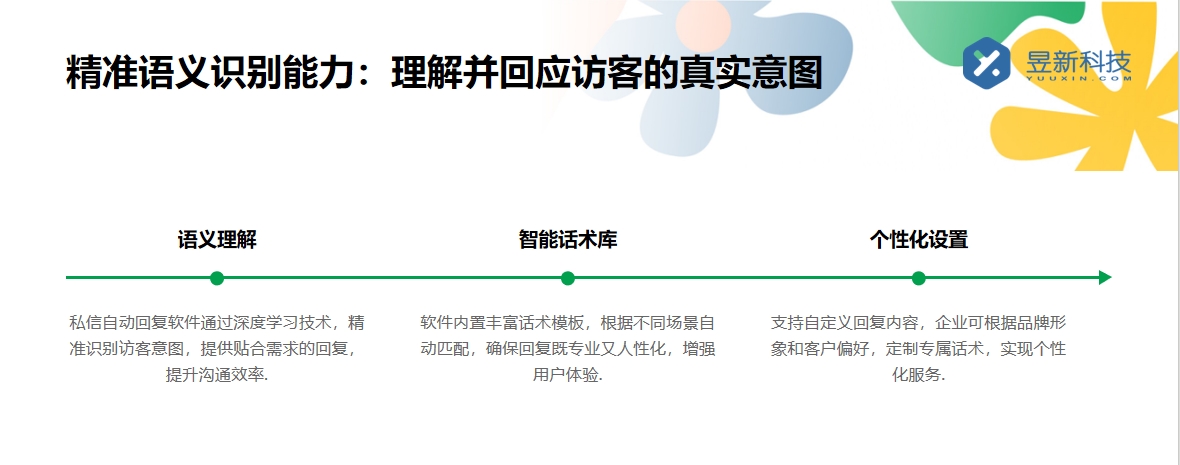 私信最好的回復(fù)軟件是什么版本_功能對比與選擇建議	 私信自動回復(fù)機器人 批量私信軟件 第3張