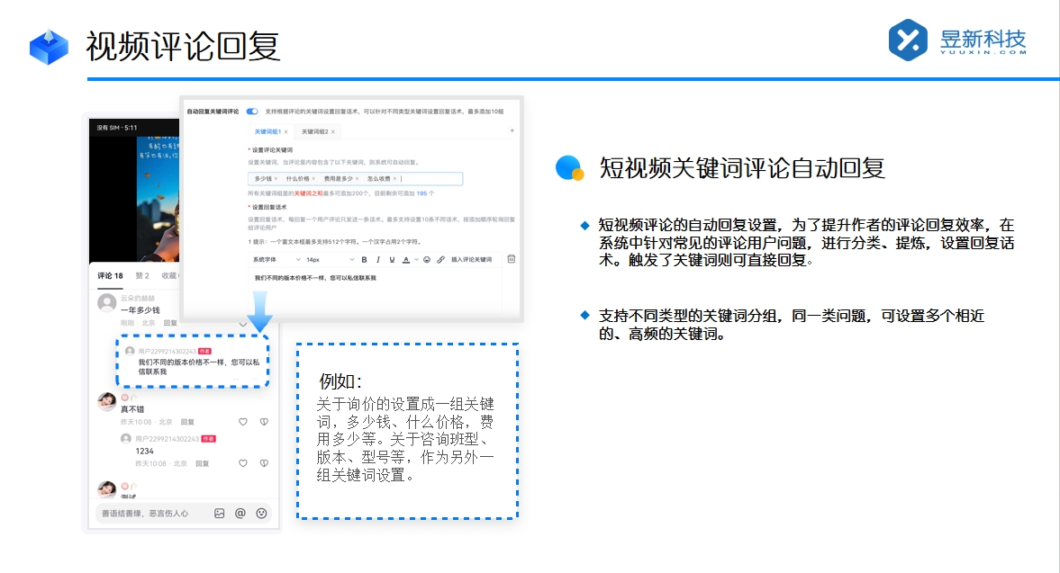 視頻號點私信自動回復_提升用戶體驗的策略 視頻號自動回復 直播自動回復軟件 第4張