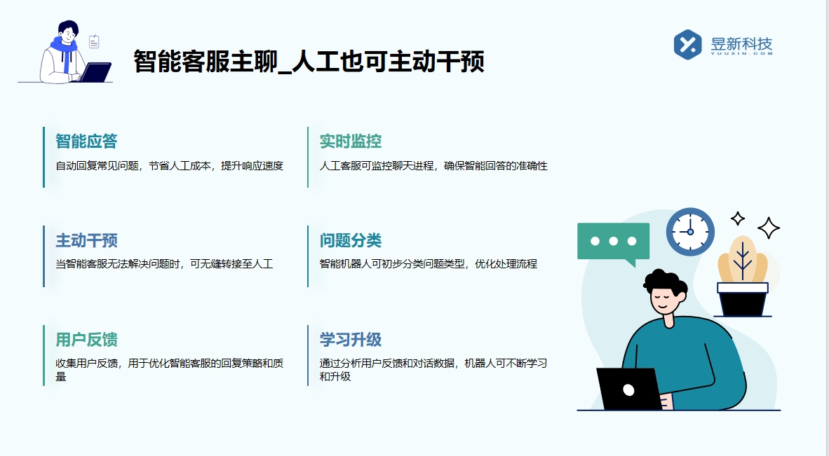 微信視頻號私信怎么設自動回復_完成自動回復設置的指南 視頻號自動回復 私信自動回復機器人 私信接入智能客服怎么設置 第6張