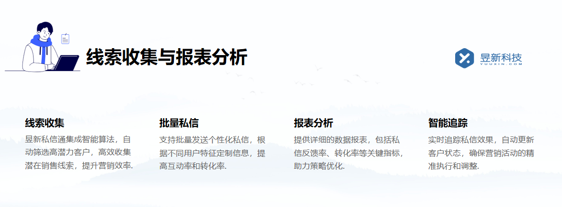 機器人自動回復軟件_AI智能自動回復客服軟件 私信自動回復機器人 AI機器人客服 第3張