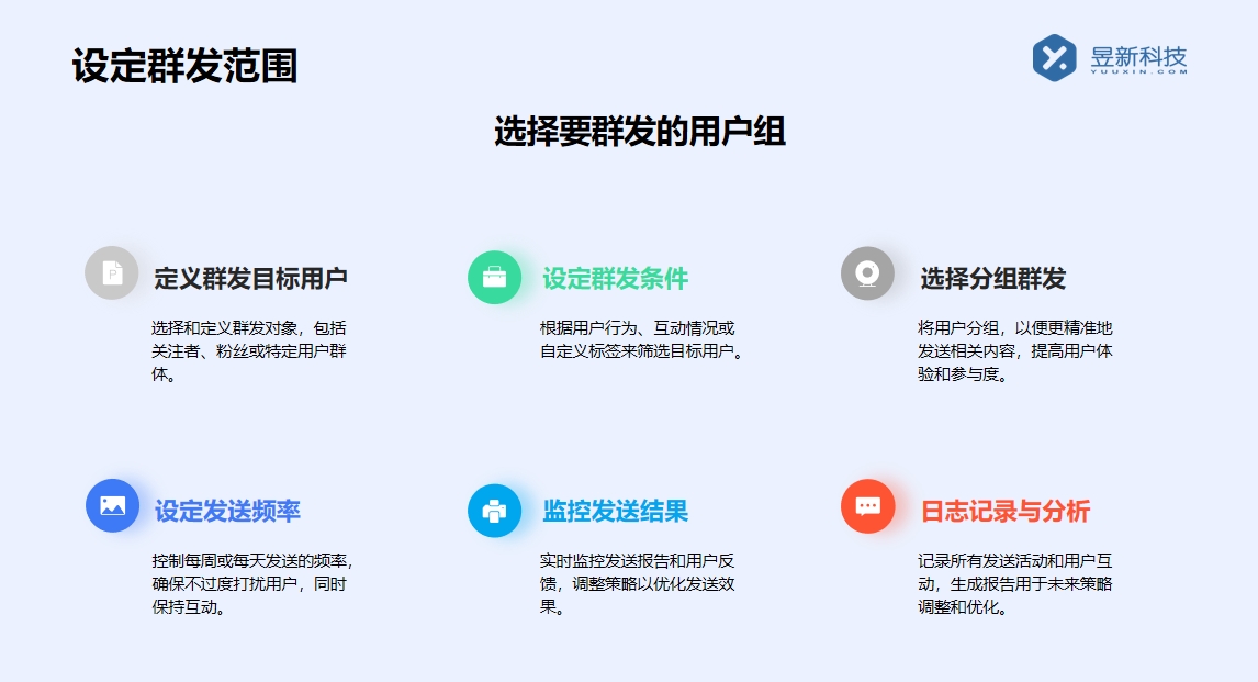 有沒有視頻號私信軟件_便捷管理視頻號私信的工具 視頻號自動回復 自動私信軟件 第3張