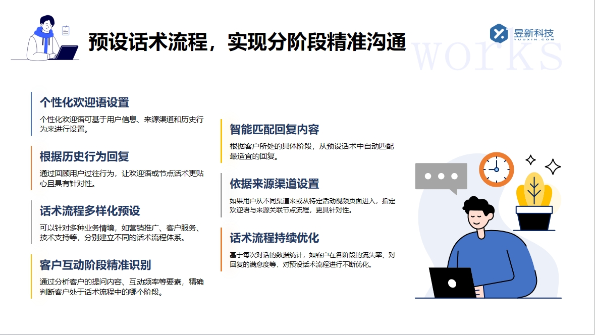 快手一鍵取消所有私信軟件_高效清理，保護隱私 快手私信自動回復 自動私信軟件 第6張