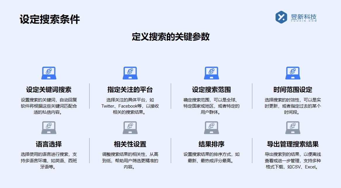 不用私信的聊天軟件有哪些_滿足商家不同溝通需求的多樣選擇 批量私信軟件 一鍵發(fā)私信軟件 第4張