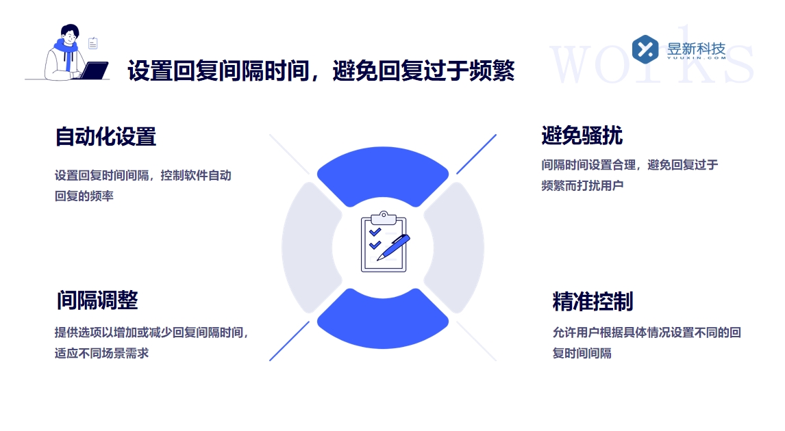 騰訊視頻號私信軟件在哪里_助力商家管理溝通的工具入口指引 私信自動回復機器人 視頻號自動回復 第2張