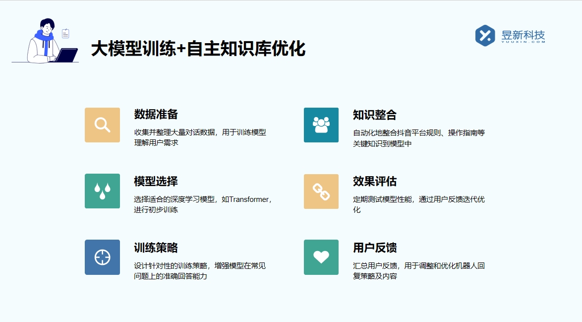 快手自動評論引流APP_幫助商家提高曝光率和互動量的應用 自動評論工具 自動評論軟件 第2張