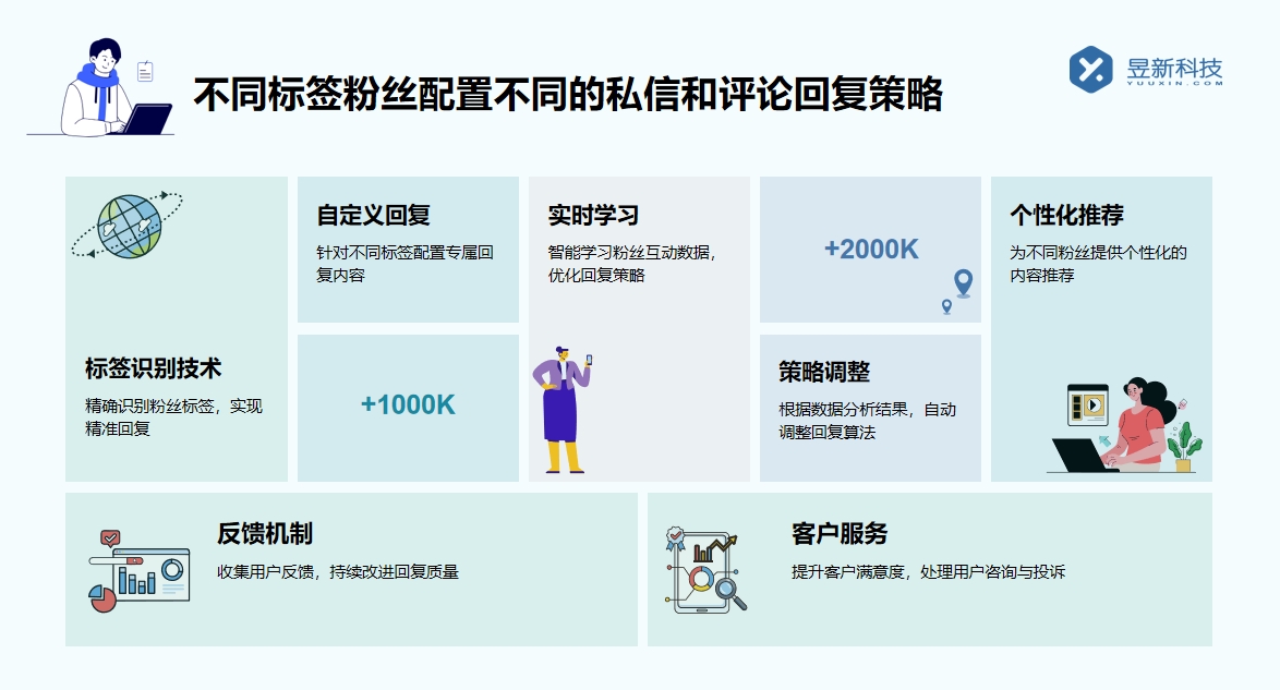 小紅書私信如何得到回復內容視頻_多媒體消息接收有哪些限制？ 小紅書私信回復軟件 自動私信軟件 一鍵發私信軟件 第3張